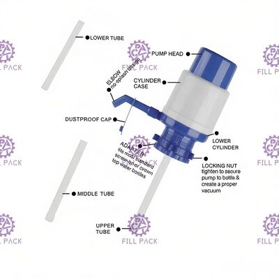 Hand van de de Pompgallon van het Emmerwater de Waterplantverbruiksgoederen leverancier