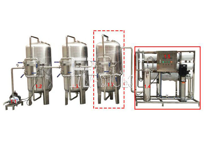 3000LPH de Behandelingsmachine van het omgekeerde Osmosewater leverancier